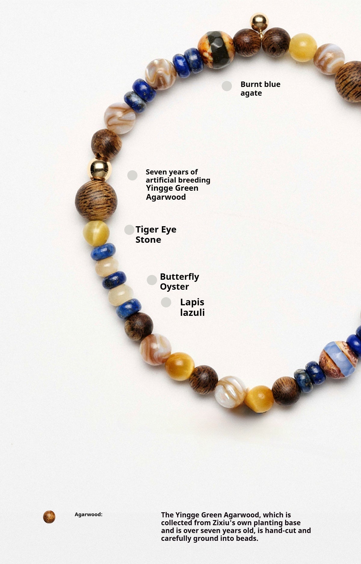 Fancira Agarwood Bracelet, Galaxy/Yingge Green Qi Agarwood, Tiger's Eye Stone, Burnt Blue Agate, Versatile